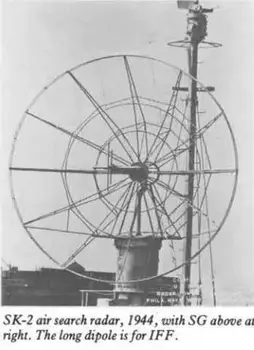 Модель YZM YZ-033B 1/350 Авиационный поисковый радар SK-2 времен Второй мировой войны в США